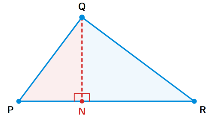 A triangle PQR with an altitude QN from vertex Q to the side PR. This divides the triangle into two right-angled triangles, QNP and QNR.