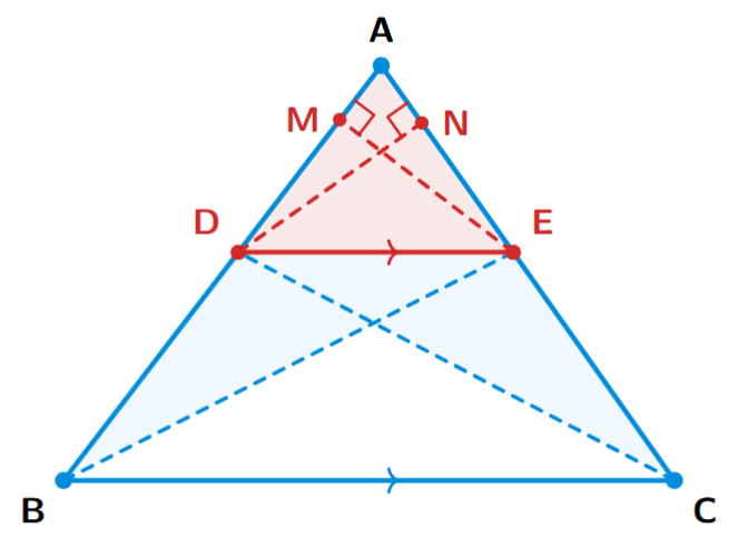 The same triangle ABC with constructions. Lines BE and CD are drawn. Perpendiculars EM and DN are drawn from E to AB and from D to AC, respectively.