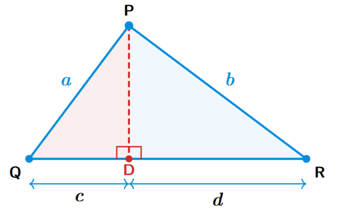 A triangle PQR with an altitude PD from vertex P to the base QR. The sides are labeled with a, b, c, and d as per the question.