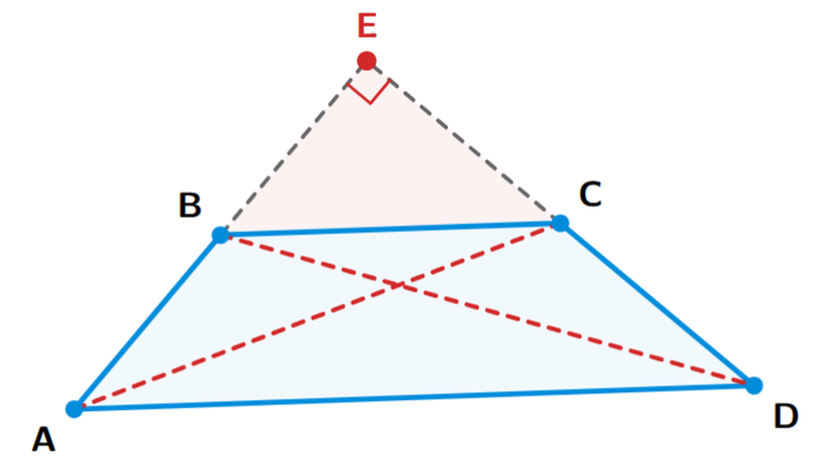 A quadrilateral ABCD. The non-parallel sides AB and DC are extended to meet at a point E, forming a larger triangle ADE.