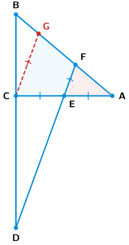 The same figure with a construction line drawn from C to a point G on AB. The line CG is parallel to the line DF.