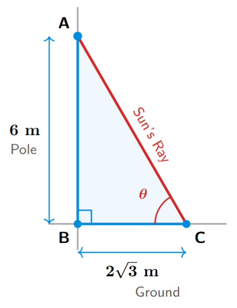 Right angled triangle showing pole and shadow