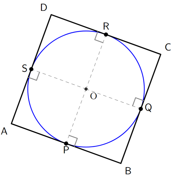 Quadrilateral ABCD circumscribing a circle touching at P, Q, R, S