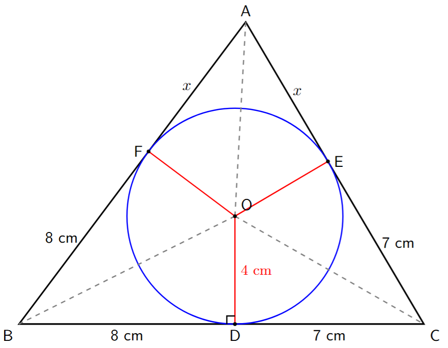 Triangle ABC circumscribing a circle of radius 4cm