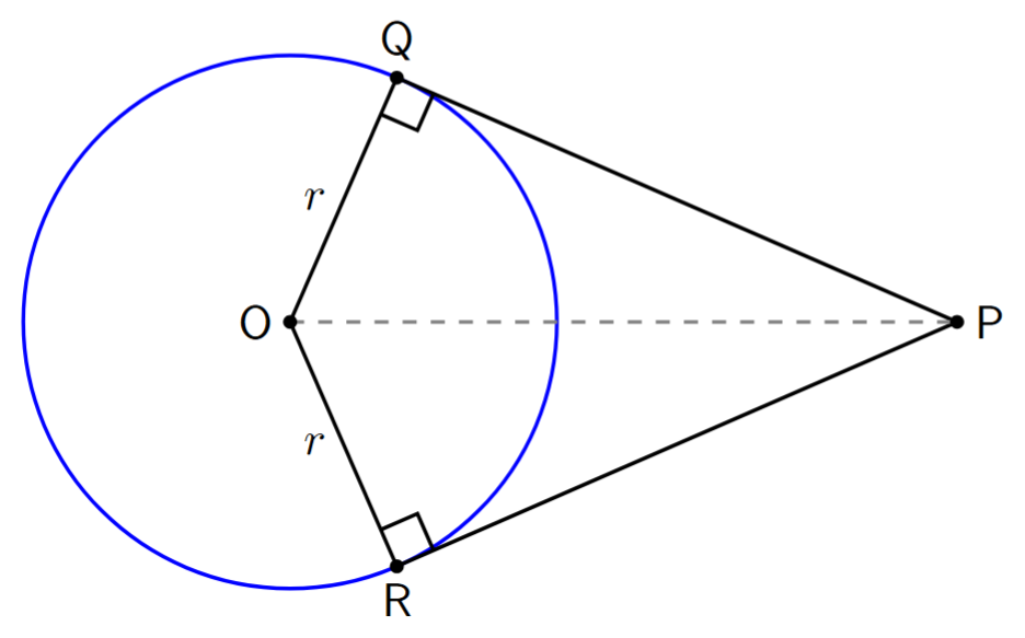 Tangents from an external point P to a circle at Q and R