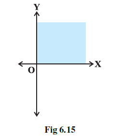 Page 112 Chapter 6 Class 11th NCERT Exemplar