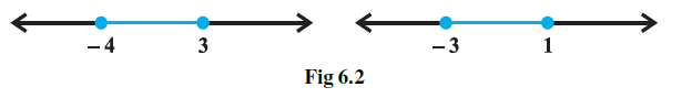 Page 105 Chapter 6 Class 11th NCERT Exemplar