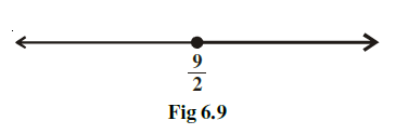 Page 110 Chapter 6 Class 11th NCERT Exemplar