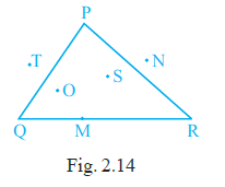 Page 26 Chapter 2 Class 6th NCERT Exemplar