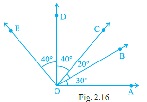 Page 27 Chapter 2 Class 6th NCERT Exemplar