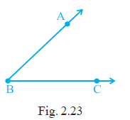 Page 29 Chapter 2 Class 6th NCERT Exemplar
