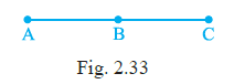 Page 32 Chapter 2 Class 6th NCERT Exemplar