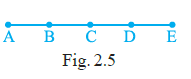 Page 26 Chapter 2 Class 6th NCERT Exemplar