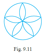 Page 139 Chapter 9 Class 6th NCERT Exemplar