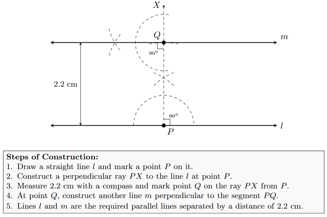 Construction of parallel lines 2.2cm apart