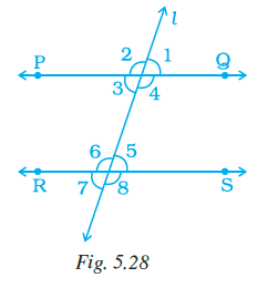Page 135 Chapter 5 Class 7th NCERT Exemplar