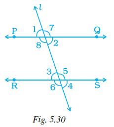 Page 136 Chapter 5 Class 7th NCERT Exemplar