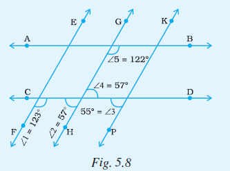 Page 126 Chapter 5 Class 7th NCERT Exemplar
