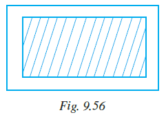 Page 291 Chapter 9 Class 7th NCERT Exemplar