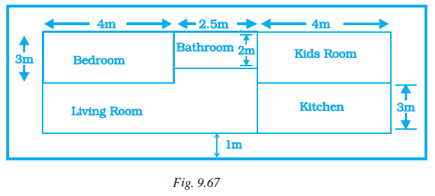 Page 296 Chapter 9 Class 7th NCERT Exemplar