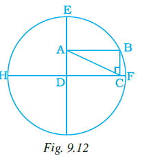 Page 264 Chapter 9 Class 7th NCERT Exemplar