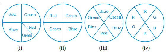 Page 43 Chapter 2 Class 8th NCERT Exemplar