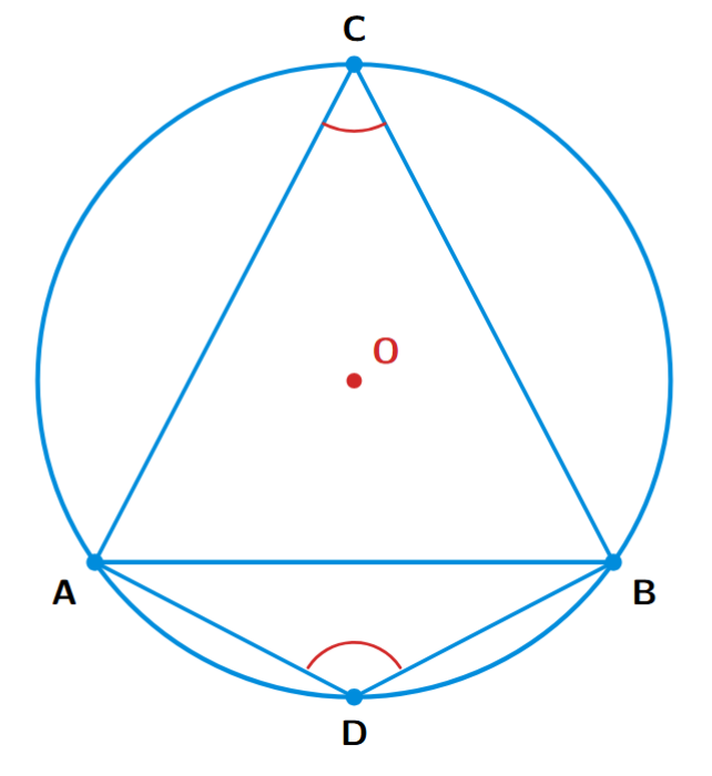 A circle with a chord AB. C is a point on the major arc and D is a point on the minor arc. Angles ACB and ADB are shown.