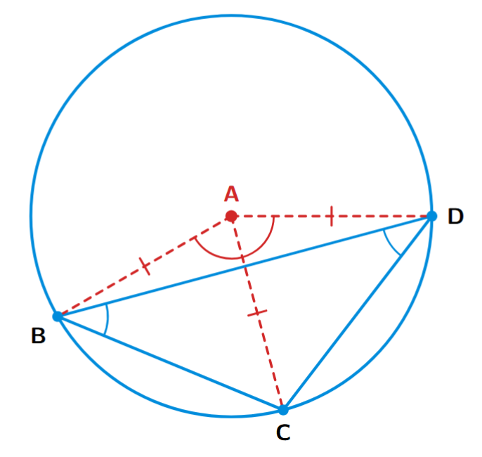 A circle with center A. Points B, C, and D are on the circumference. Chords BC, CD, DB are drawn, along with radii AB, AC, AD.