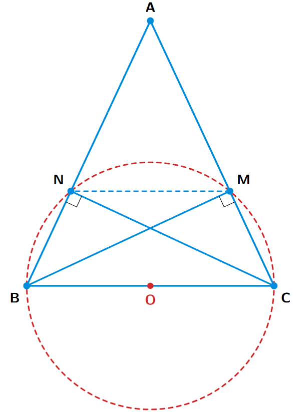 A triangle ABC with altitudes BM (from B to AC) and CN (from C to AB). The points B, C, M, N are shown.