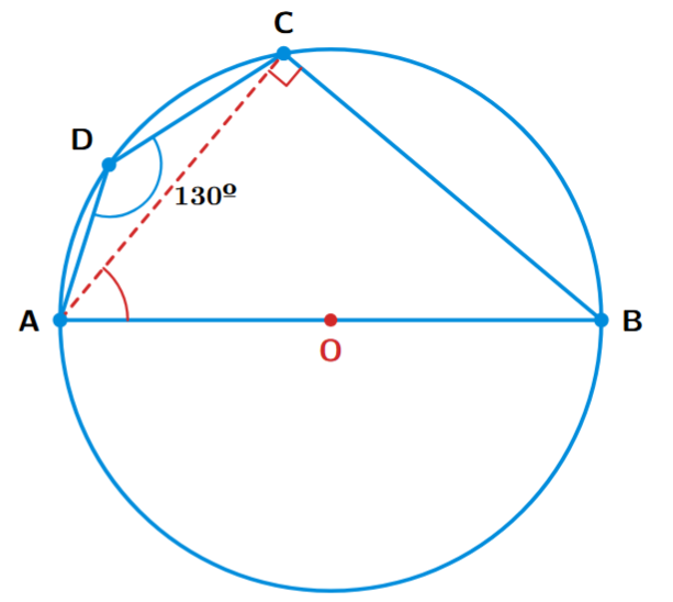A cyclic quadrilateral ABCD with AB as the diameter. Angle ADC is 130 degrees. We need to find angle BAC.