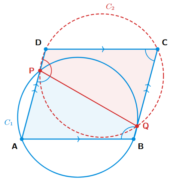 A parallelogram ABCD with a circle passing through A and B. The circle intersects side AD at P and side BC at Q. This forms a cyclic quadrilateral ABQP and another quadrilateral PQCD.