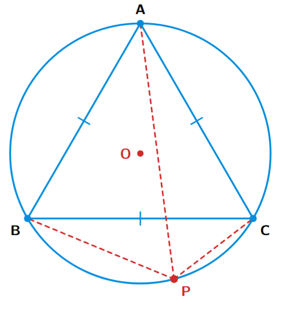 An equilateral triangle ABC inscribed in a circle. P is a point on the minor arc BC. Lines PA, PB, and PC are joined.
