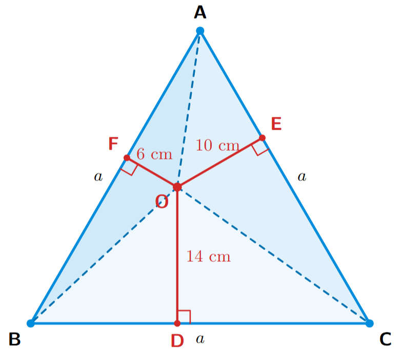 Equilateral triangle with an interior point and perpendiculars to sides