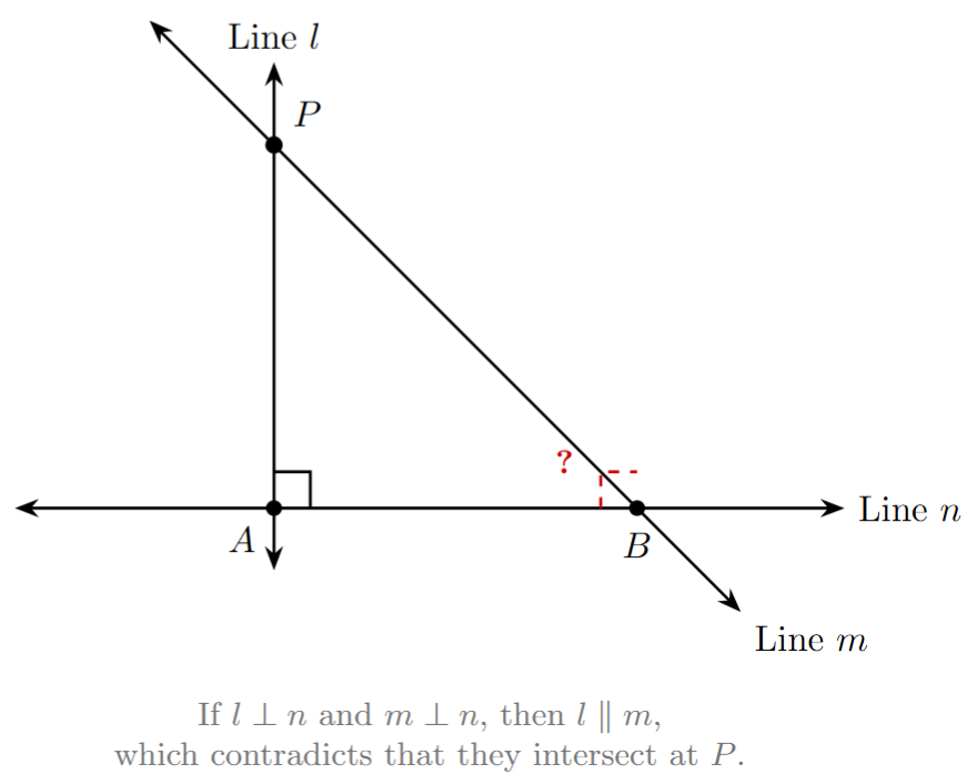 Diagram showing two lines l and m intersecting at point P. A third line n is shown. The question explores if both l and m can be perpendicular to n.