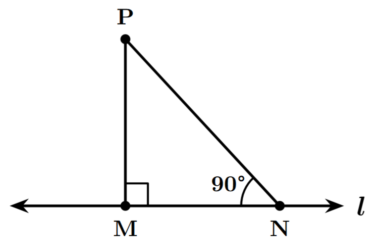A horizontal line l. An external point P is above it. Two distinct lines, PM and PN, are drawn from P to the line l, both assumed to be perpendicular to l, forming a triangle PMN.