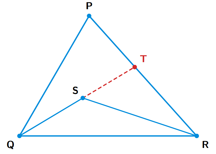 A triangle PQR with a point S inside. A line is drawn from Q through S, extending to meet the opposite side PR at a point T. This construction forms two smaller triangles: PQT and STR.