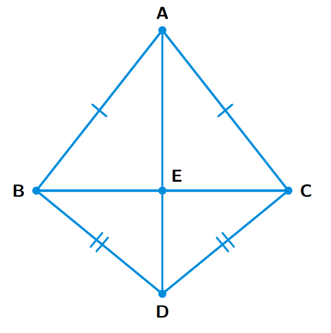 Two isosceles triangles ABC and DBC on the same base BC, with vertices A and D on opposite sides. The line AD intersects BC at E.