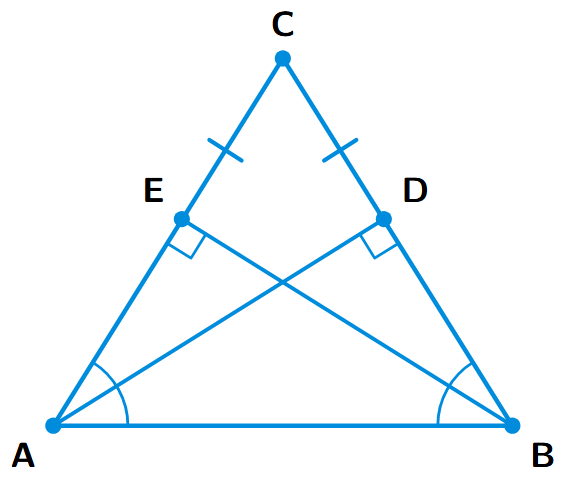 An isosceles triangle ABC with AC = BC. Altitudes AD (from A to BC) and BE (from B to AC) are drawn. The proof aims to show that the segments AE and BD are equal.