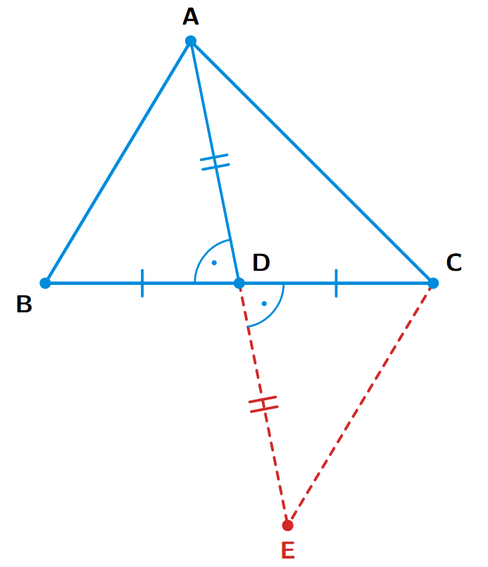 A triangle ABC with median AD. AD is extended to point E such that AD = DE. The point E is connected to C, forming a new triangle ACE and a parallelogram ABEC.