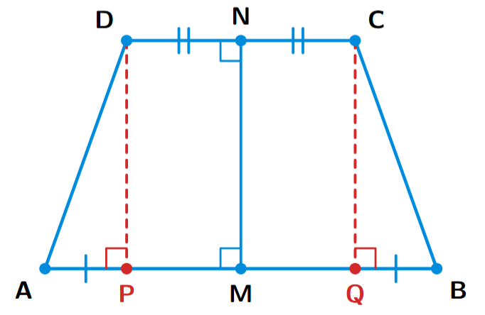 Alternate proof for trapezium: Perpendiculars DP and CQ are drawn from D and C to the side AB. The proof uses properties of the rectangles formed and congruence of triangles DPA and CQB.