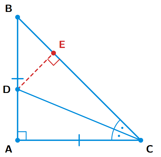 An isosceles right triangle ABC, right-angled at A. CD is the angle bisector of angle C. A perpendicular DE is drawn from D to the hypotenuse BC.