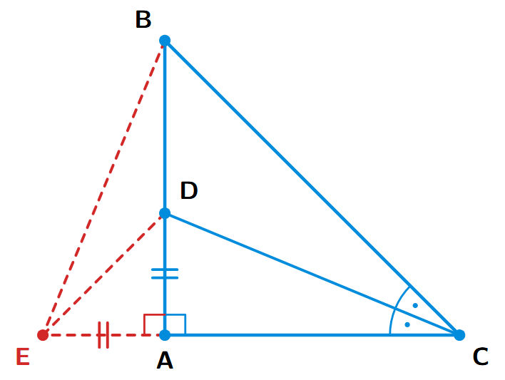 Alternate proof diagram: Isosceles right triangle ABC. Side CA is extended to point E such that AE = AD. Line segments DE and CE are shown.