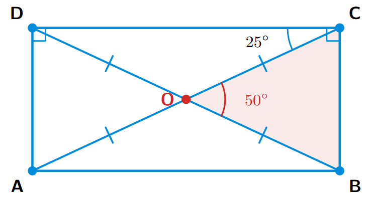 A rectangle ABCD with diagonals AC and BD intersecting at point O. The angle between the diagonal AC and the side DC is given as 25 degrees.