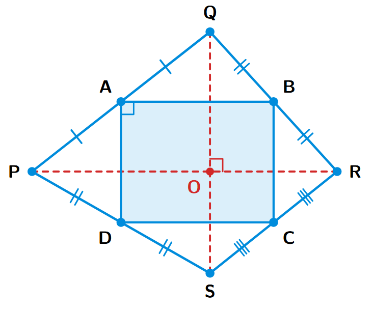 A quadrilateral PQRS with mid-points A, B, C, D on its sides. The mid-points form a rectangle ABCD. The diagonals PR and QS of the original quadrilateral are also drawn.
