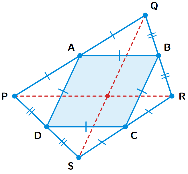 A quadrilateral PQRS with mid-points A, B, C, D on its sides. The mid-points form a rhombus ABCD. The diagonals PR and QS of the original quadrilateral are also drawn.