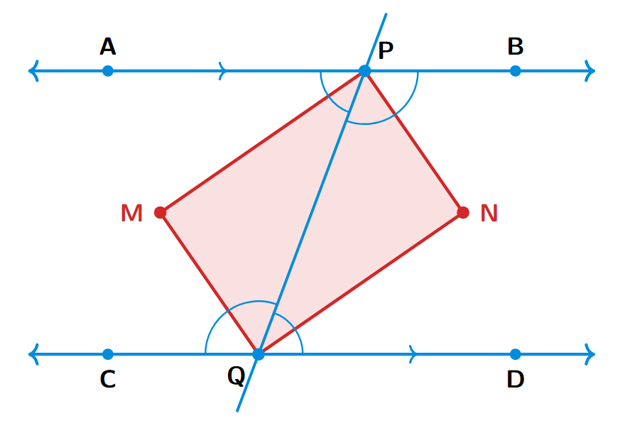 Two parallel lines APB and CQD with a transversal PQ. The bisectors of the four interior angles form a rectangle.