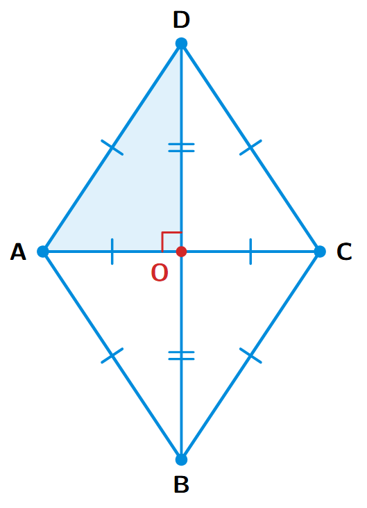 A non-square rhombus ABCD with its diagonals AC and BD. The longer diagonal is BD and the shorter diagonal is AC, showing they are not equal.