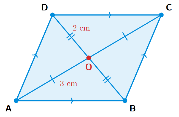 A parallelogram ABCD with diagonals AC and BD intersecting at O. The length of OA is 3 cm and the length of OD is 2 cm.