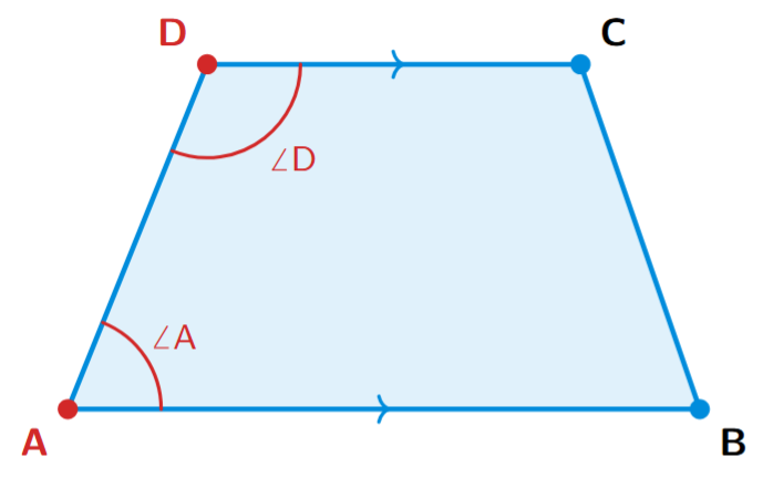A trapezium ABCD where sides AB and DC are parallel. The transversal AD intersects them, and the sum of angles A and D is 180 degrees.