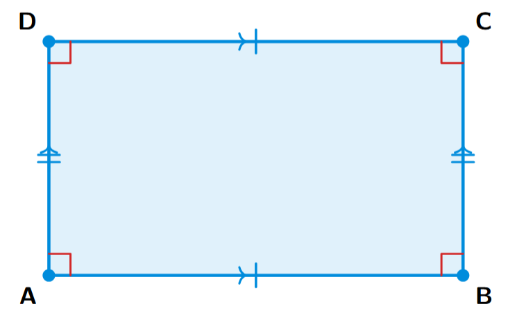 A rectangle ABCD showing that all four of its interior angles are 90 degrees.